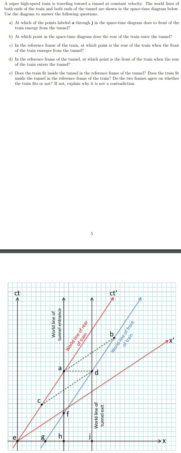 A super high - speed train is traveling toward a