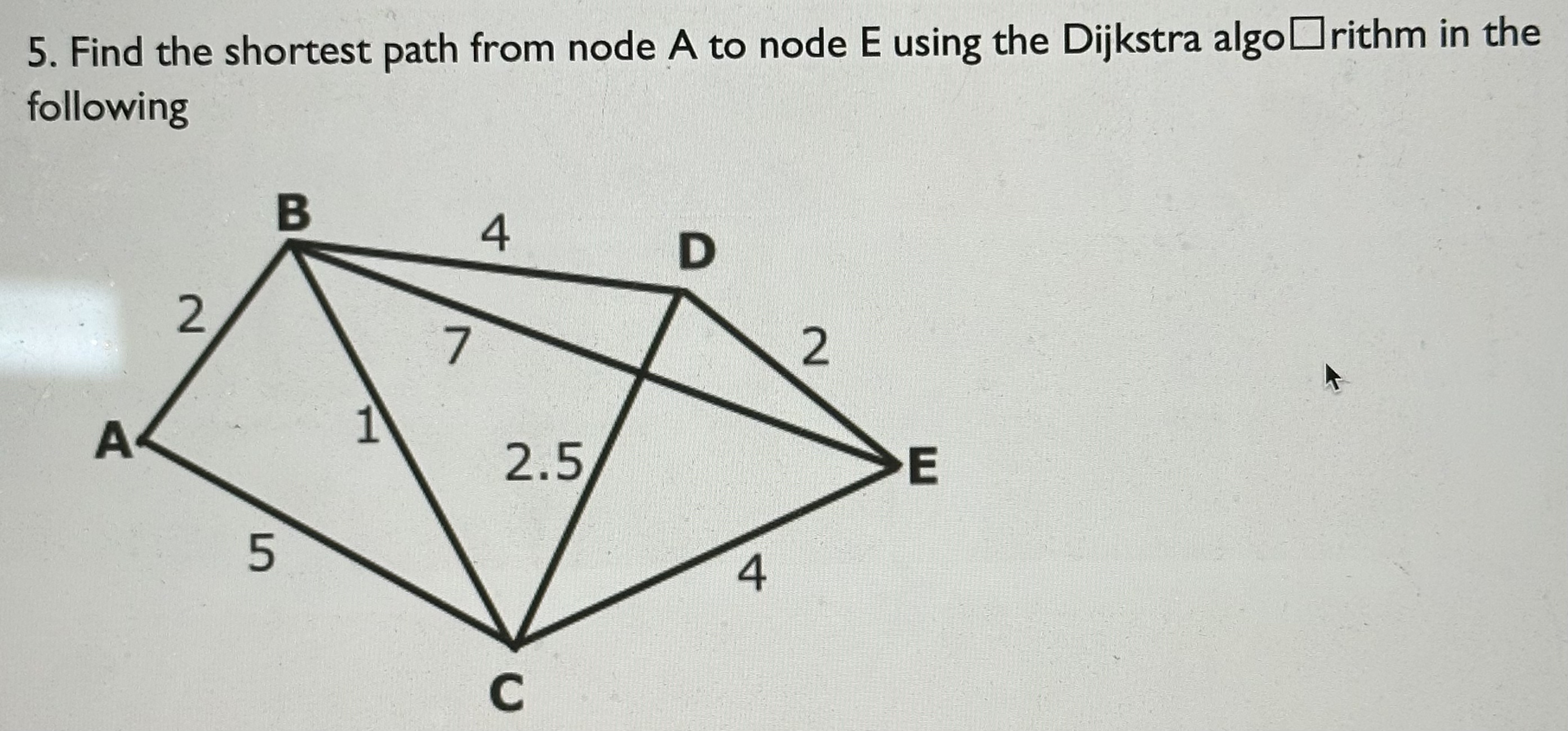 Find the shortest path from node A to node E