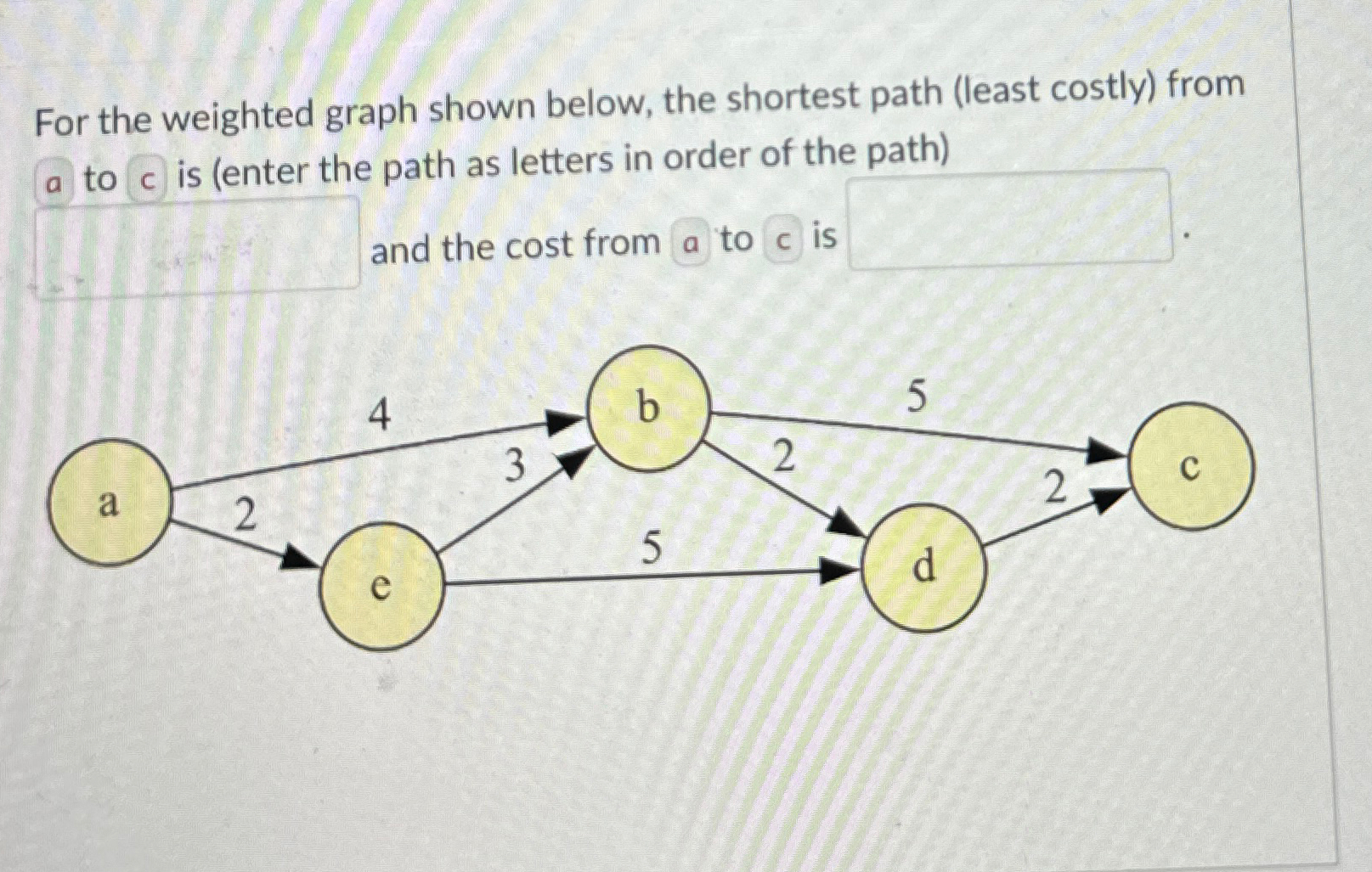 For the weighted graph shown below, the shortest