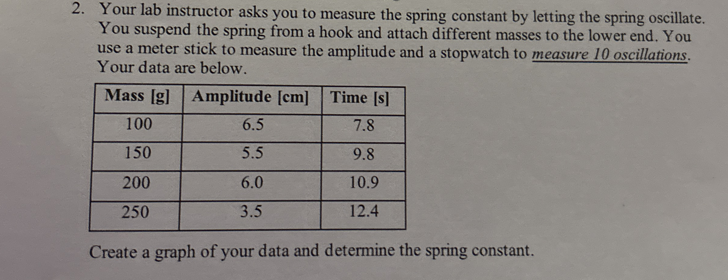 Your lab instructor asks you to measure the