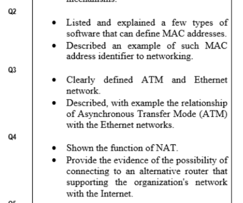The MAC address that is built into your network