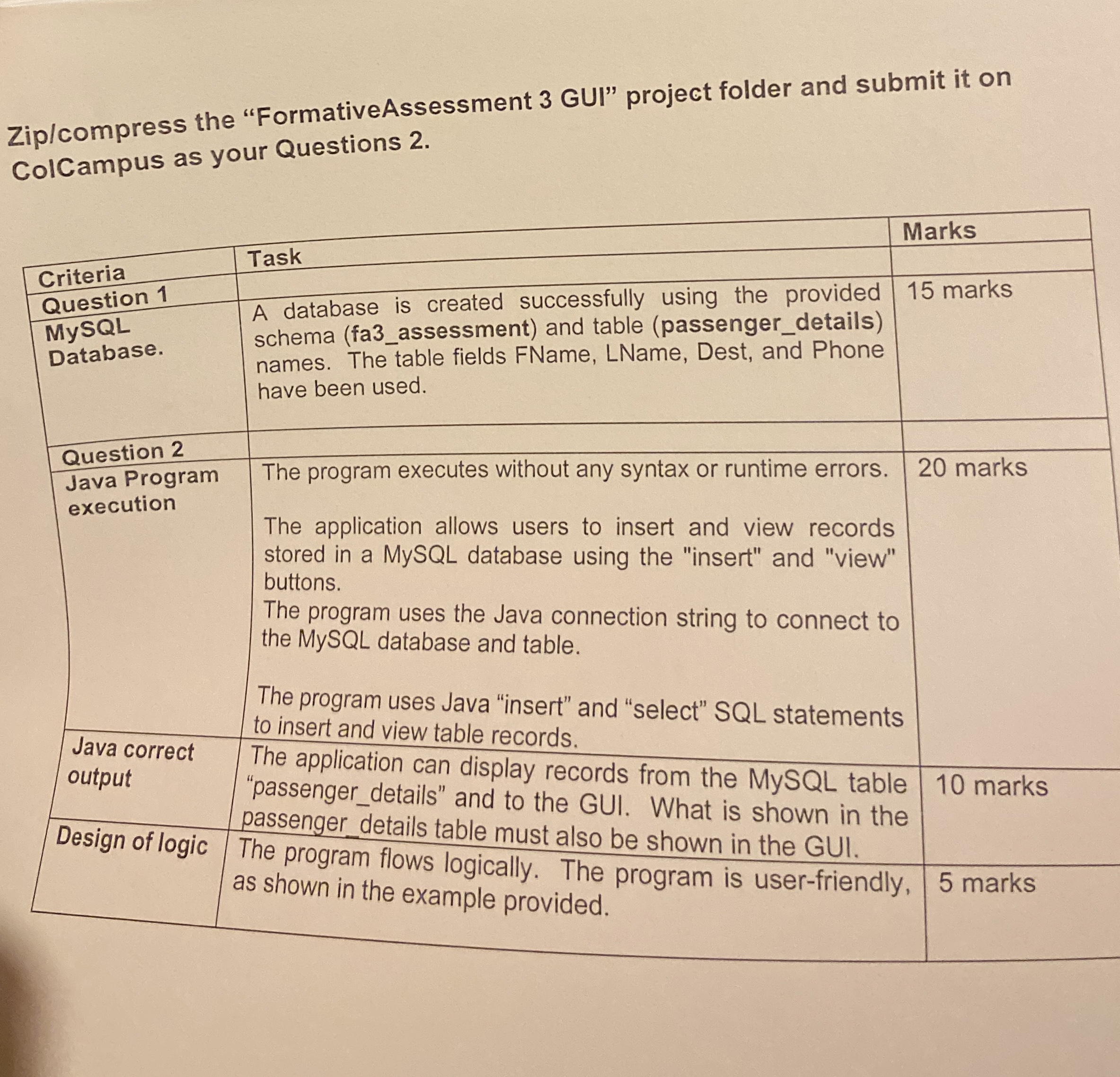 Question 1 [ 1 5 marks ] InterSA is a bus company