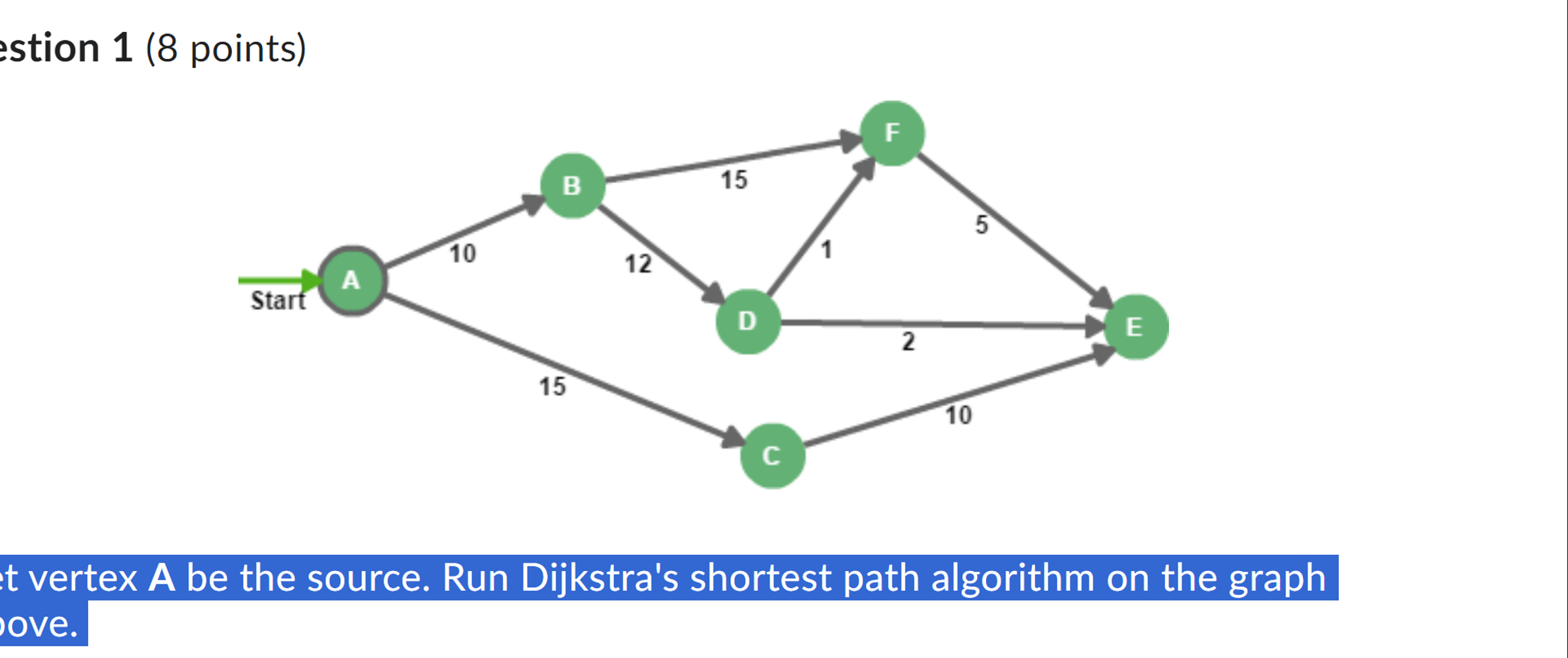 Question 1 options: Let vertex A be the source.