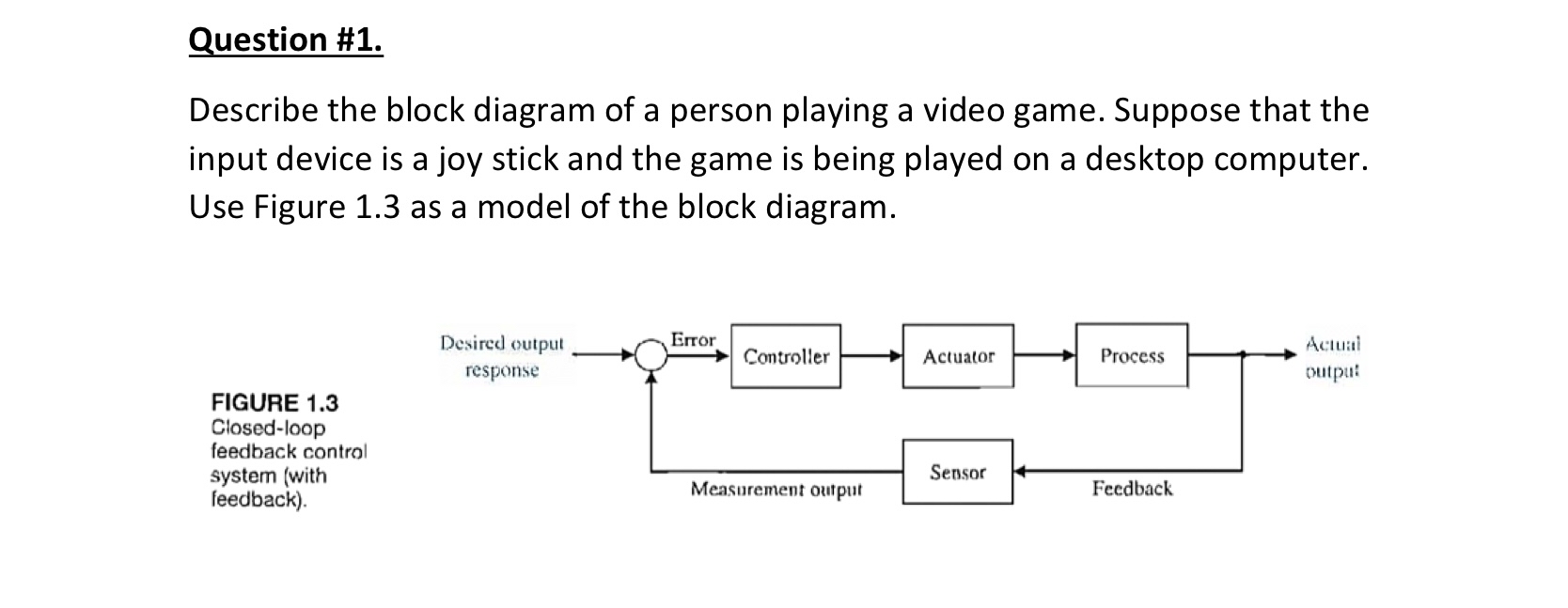 Question # 1 . Describe the block diagram of a