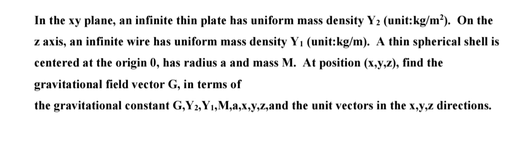 In the x y plane, an infinite thin plate has