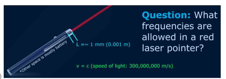 Question: What frequencies are allowed in a red