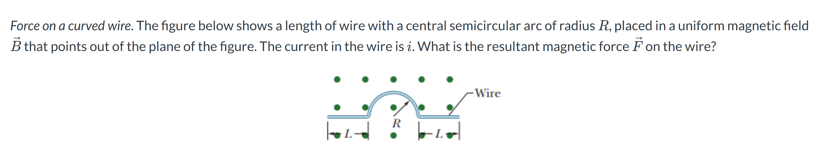 Force on a curved wire. The figure below shows a