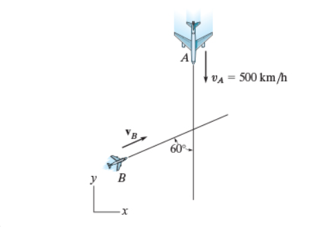 Two planes, AA and BB , are flying at the same