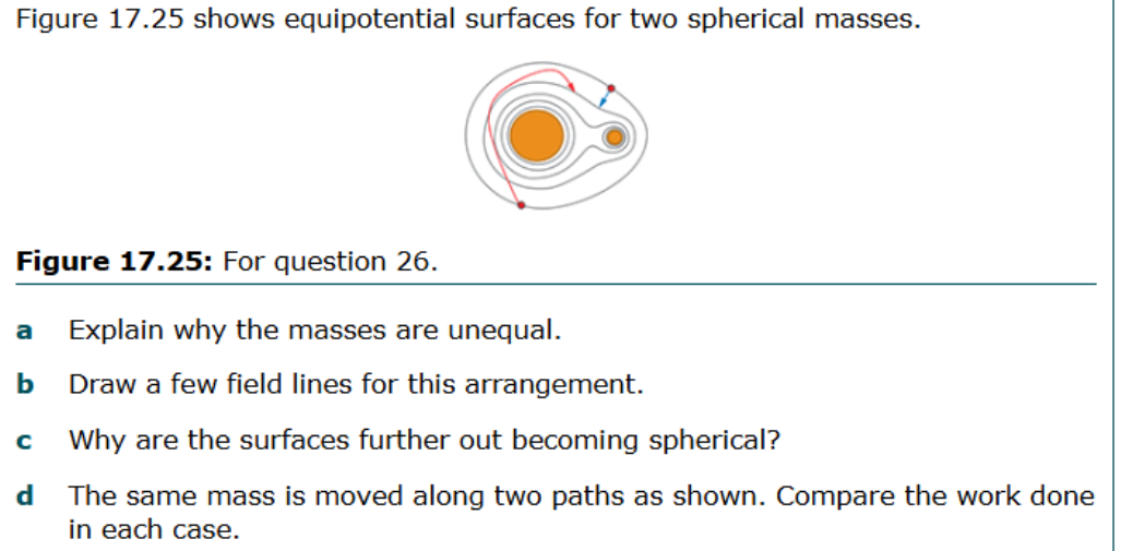 Figure 1 7 . 2 5 shows equipotential surfaces for