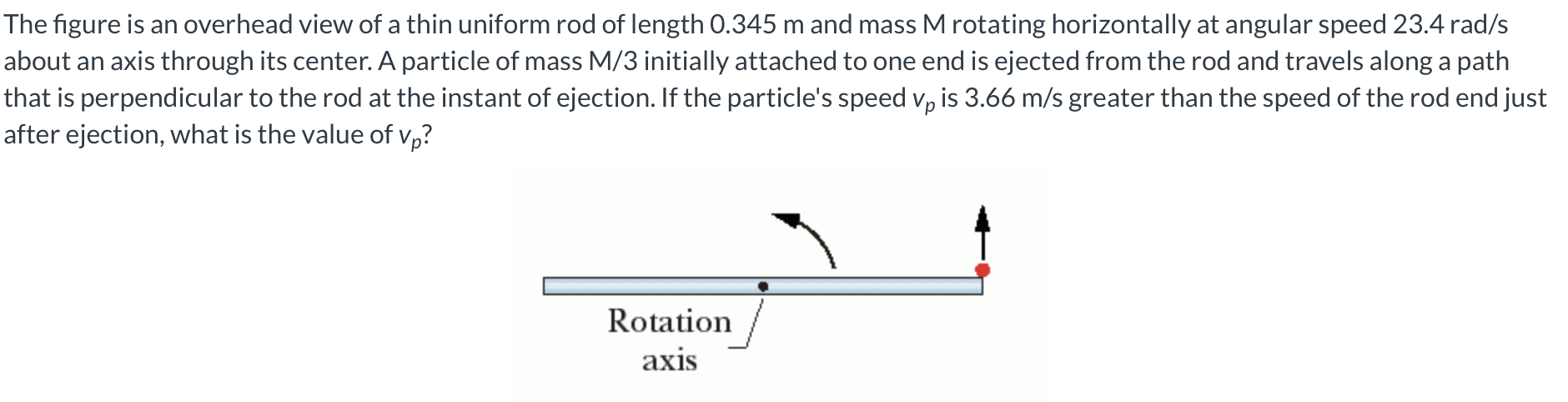 The figure is an overhead view of a thin uniform