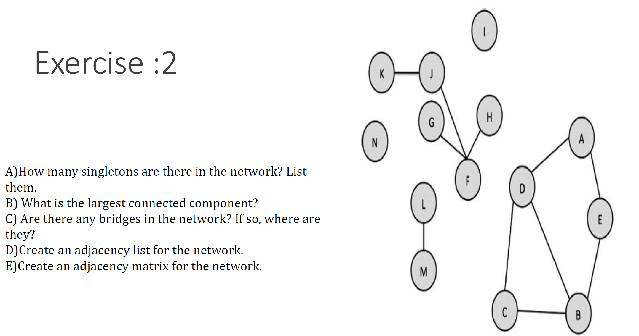 Exercise : 2 A ) How many singletons are there in
