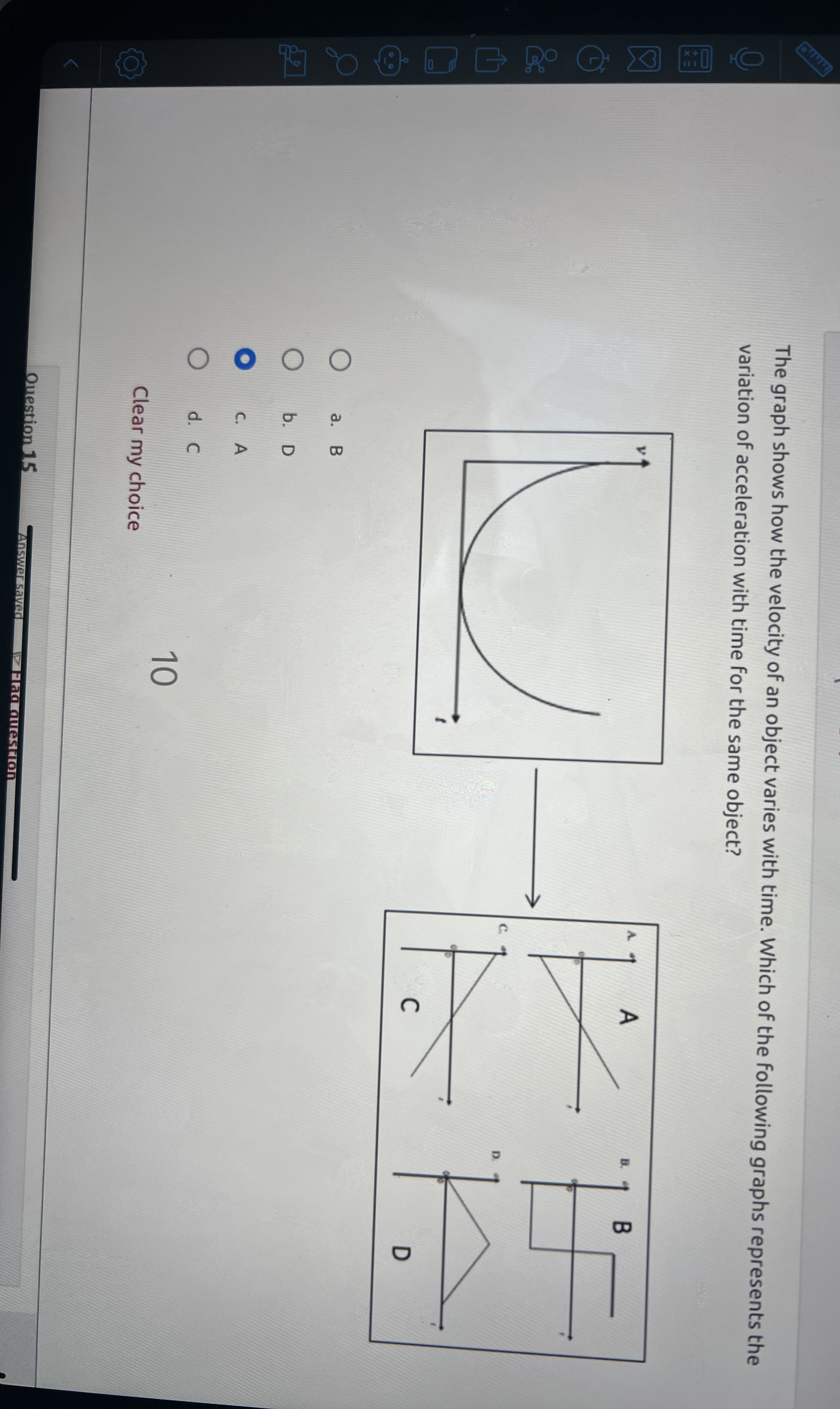 The graph shows how the velocity of an object