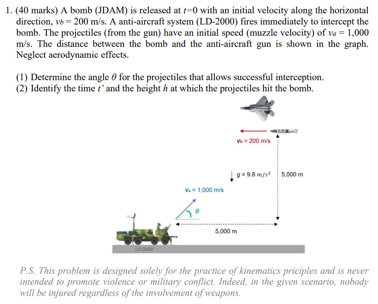 1 . ( 4 0 marks ) A bomb ( JDAM ) is released at