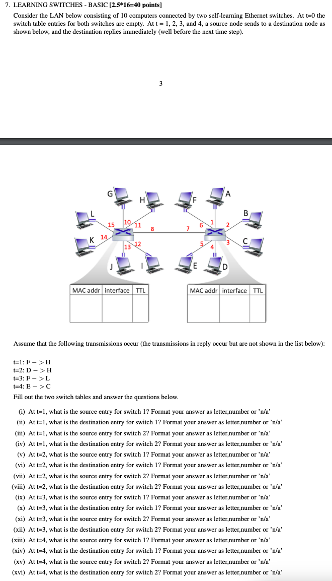 LEARNING SWITCHES - BASIC points
