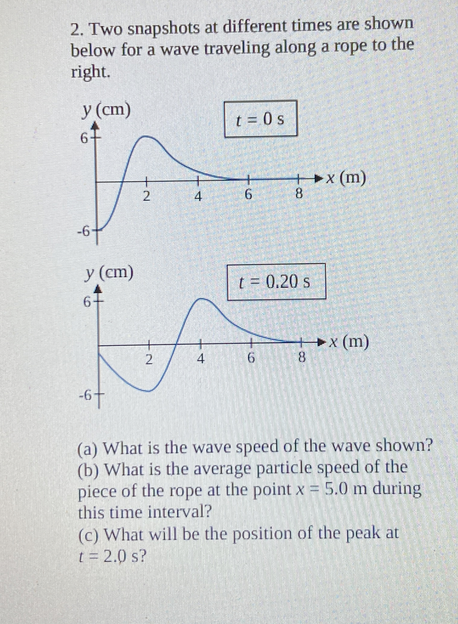 Two snapshots at different times are shown below
