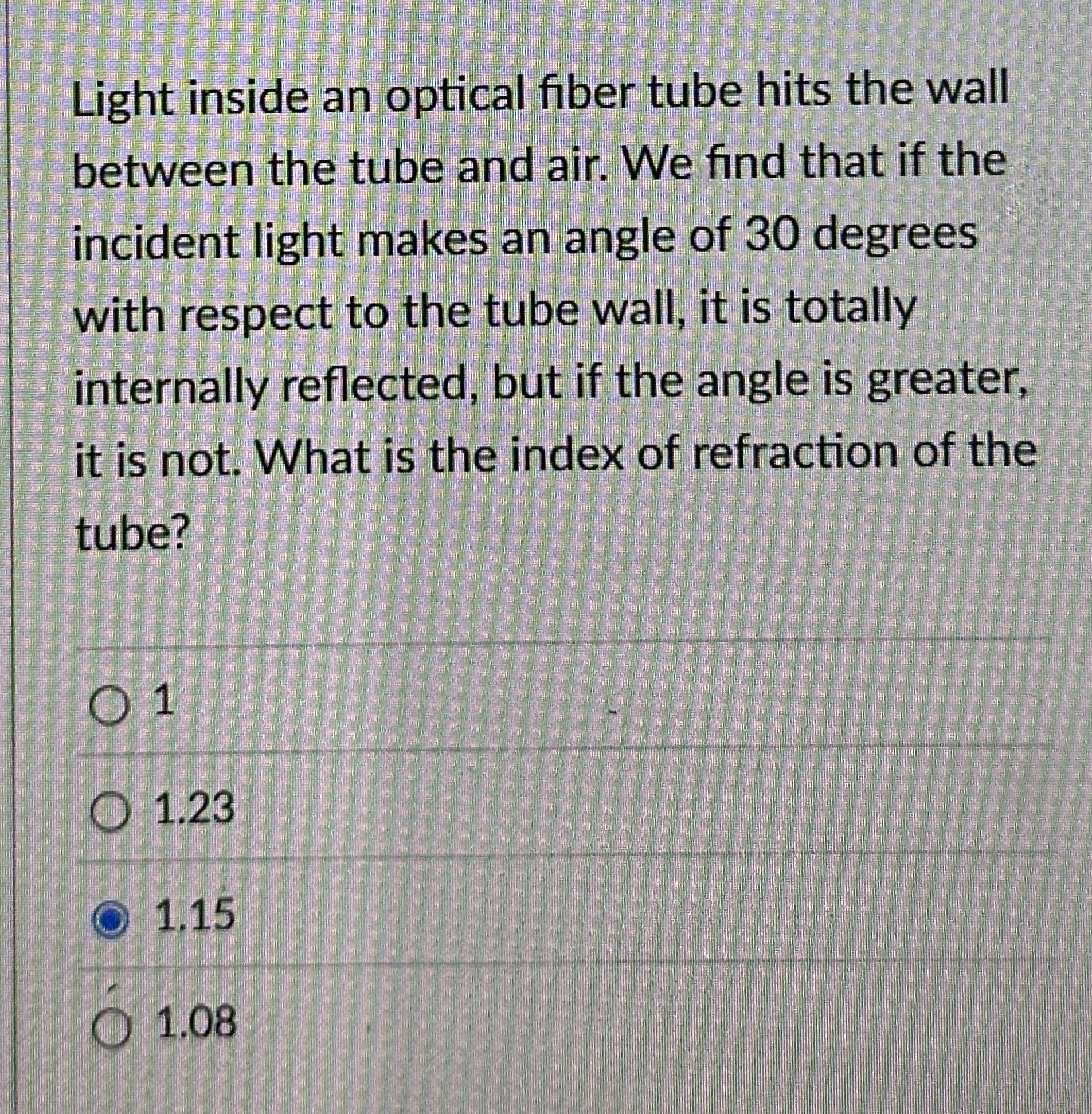 Light inside an optical fiber tube hits the wall