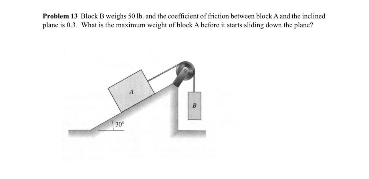 Problem 1 3 Block B weighs 5 0 lb . and the