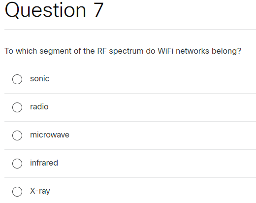 To which segment of the RF spectrum do WiFi