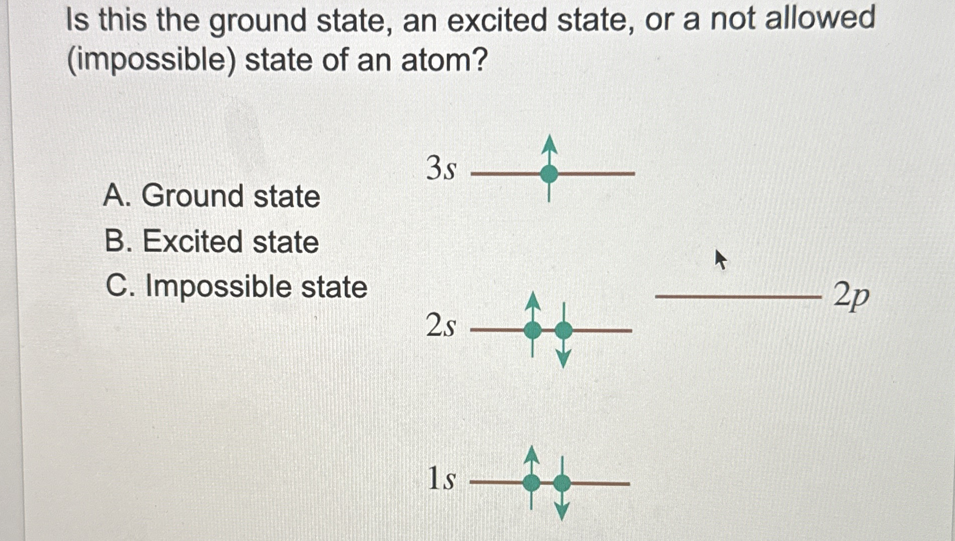 Is this the ground state, an excited state, or a