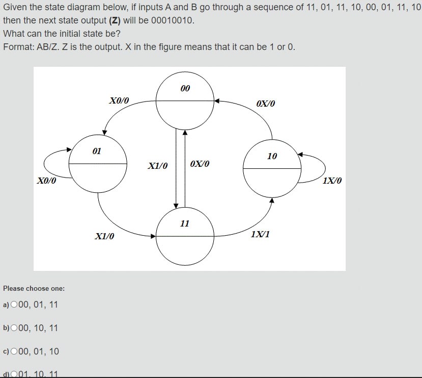 Given the state diagram below, if inputs A and B