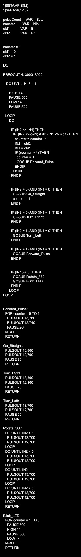 What does the full flowchart look like for a code