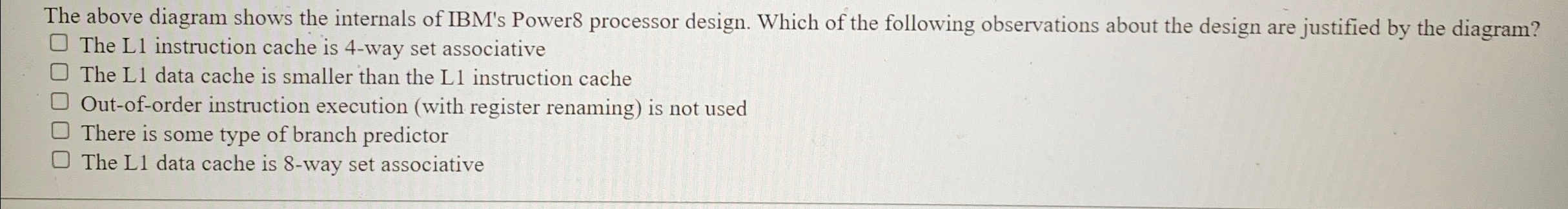 The above diagram shows the internals of IBM's