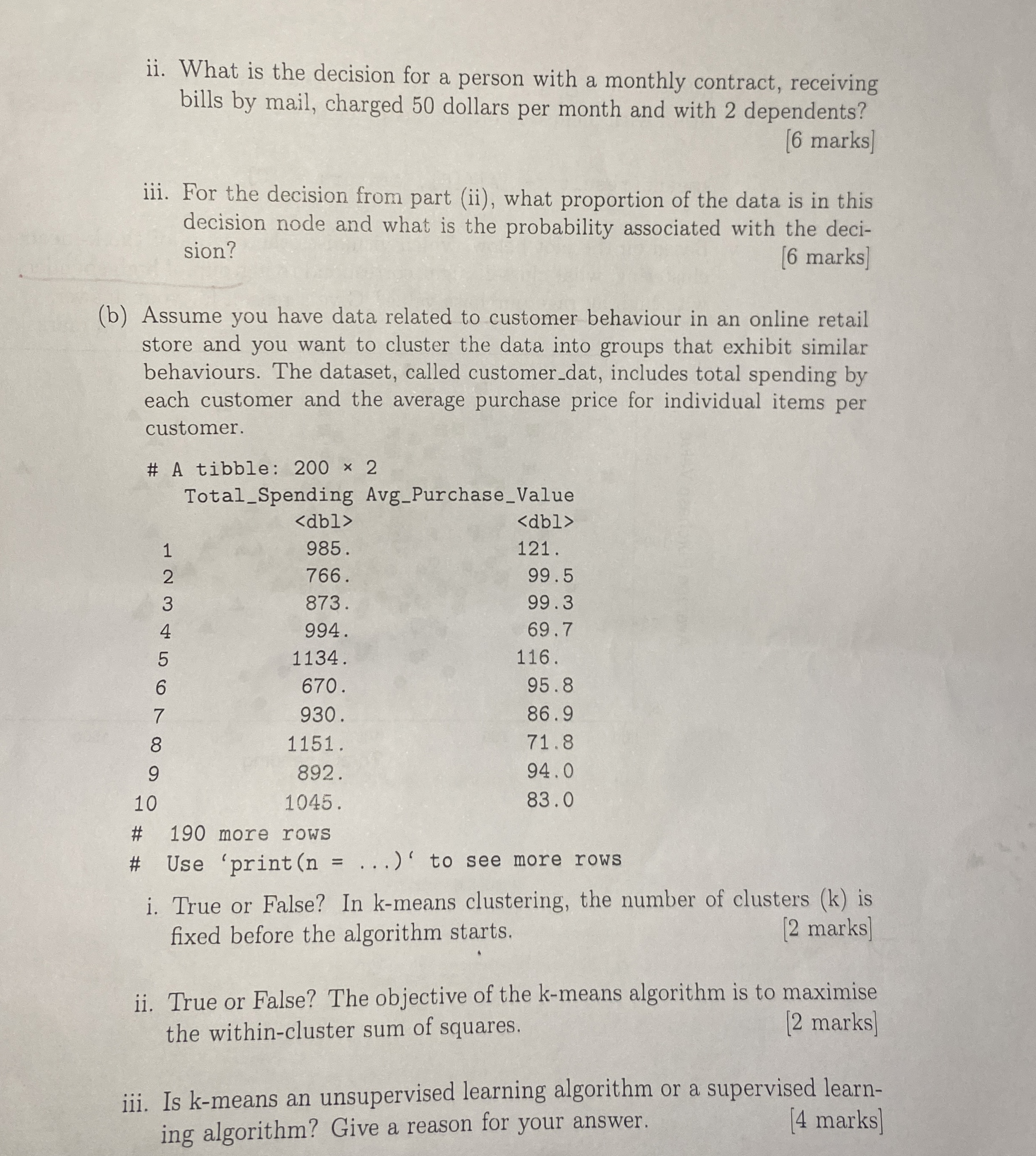 ii . What is the decision for a person with a