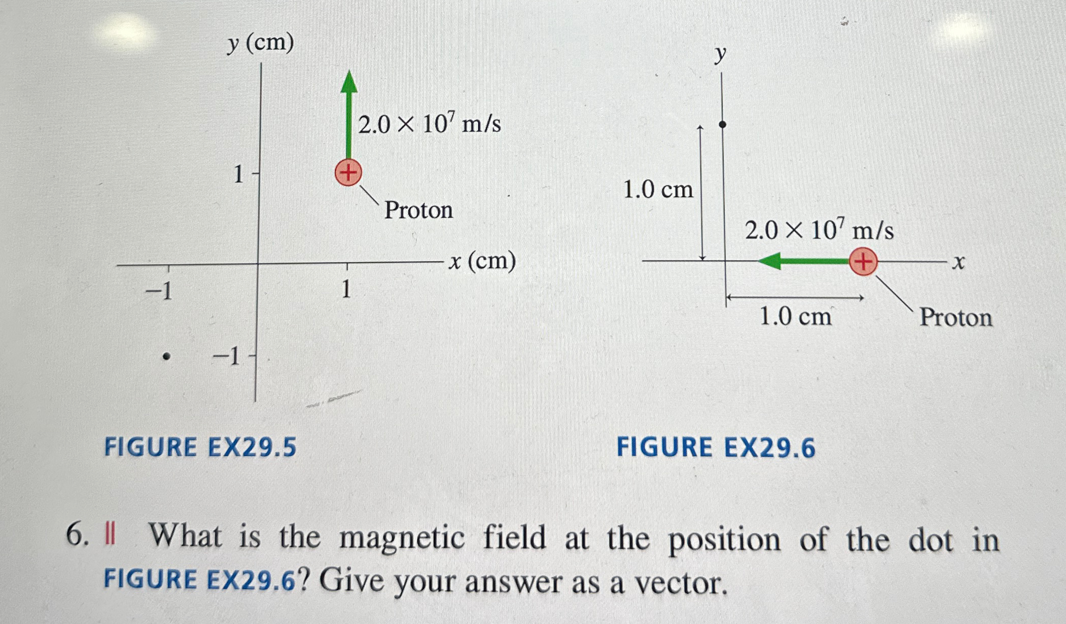 6 . II What is the magnetic field at the position