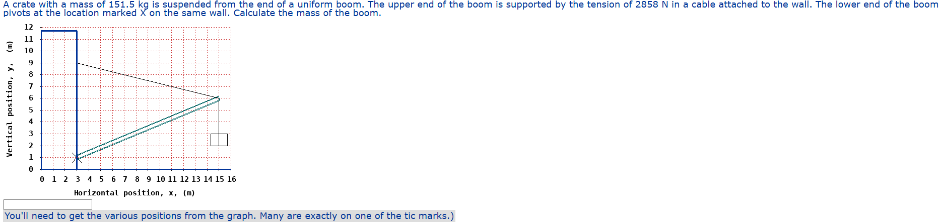 A crate with a mass of 1 5 1 . 5 kg is suspended