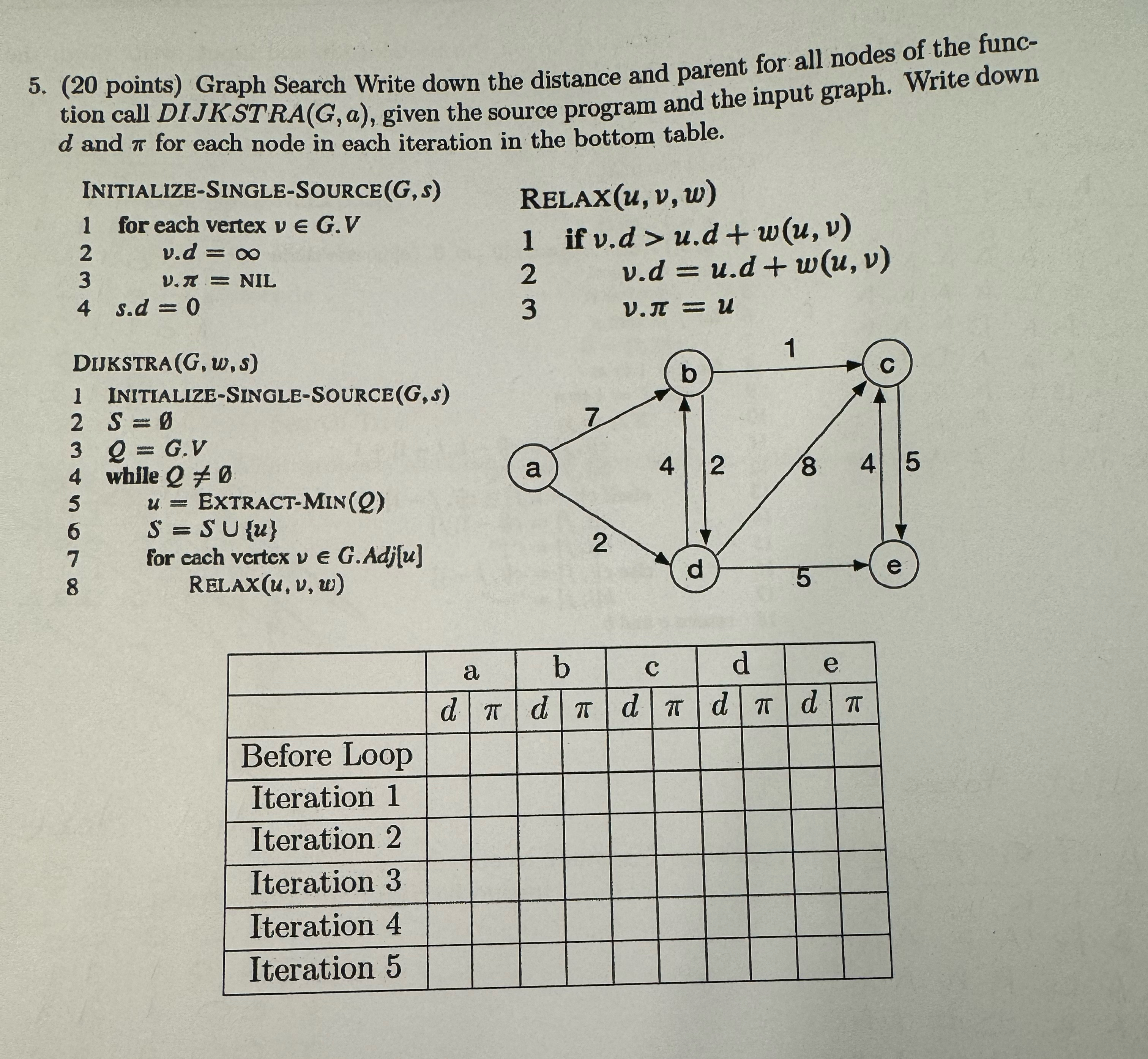 ( 2 0 points ) Graph Search Write down the