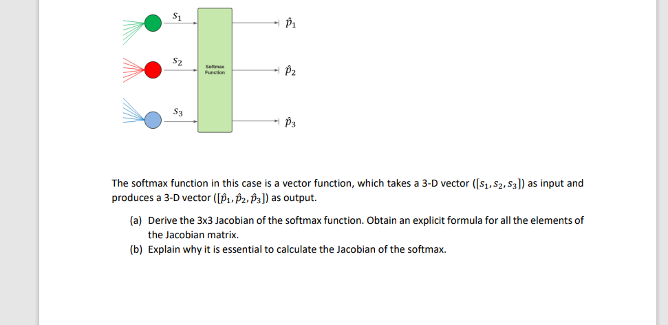 QUESTION 5 Remember that the softmax function is