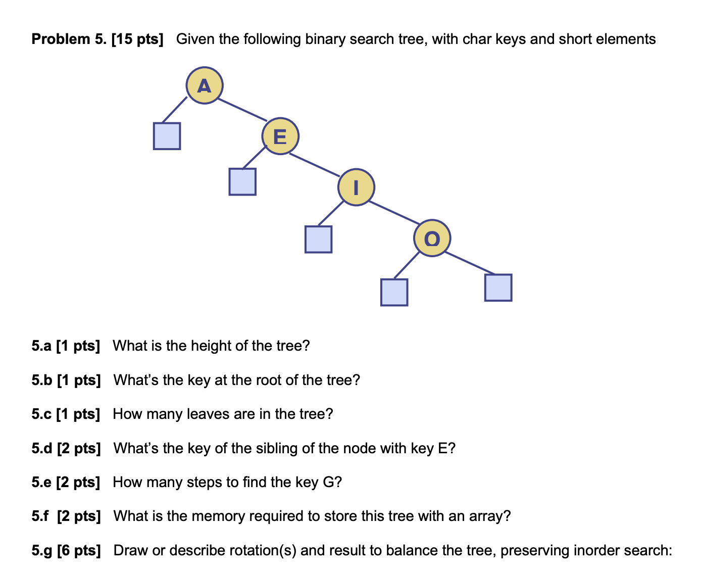 Problem 5 . [ 1 5 pts ] Given the following