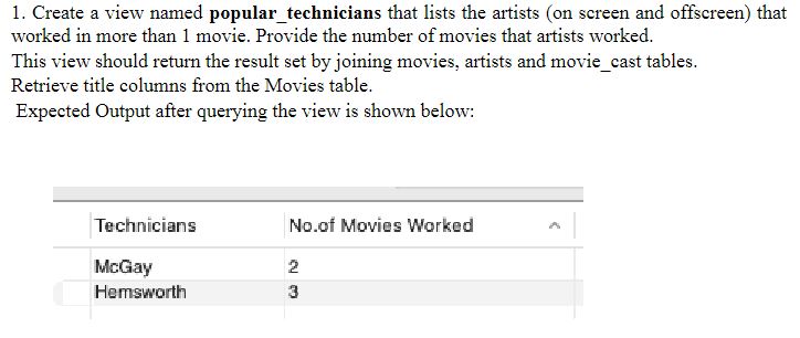 Create a view named popular _ technicians that