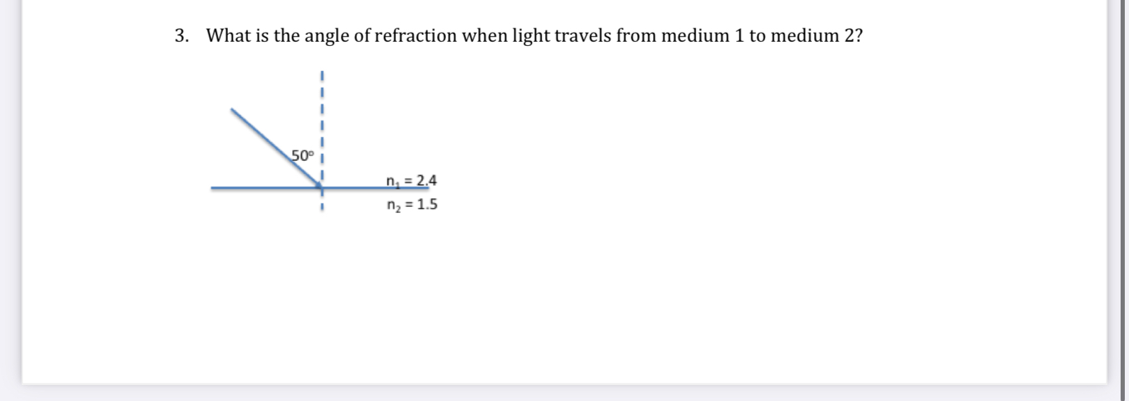 What is the angle of refraction when light