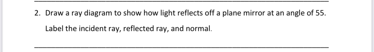 Draw a ray diagram to show how light reflects off