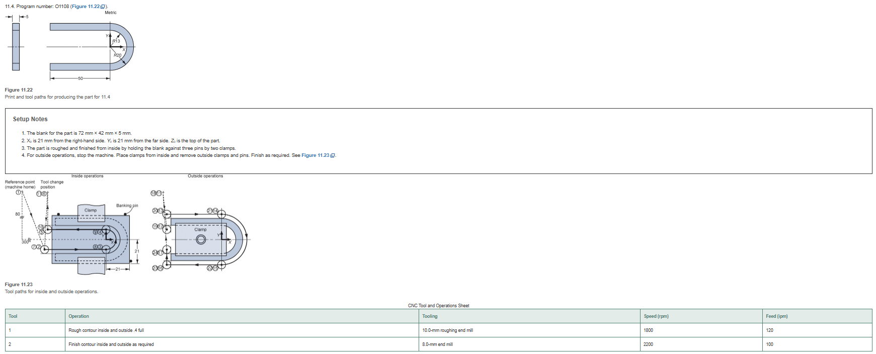 Review Exercise 1 1 . 4 Write the G - code in