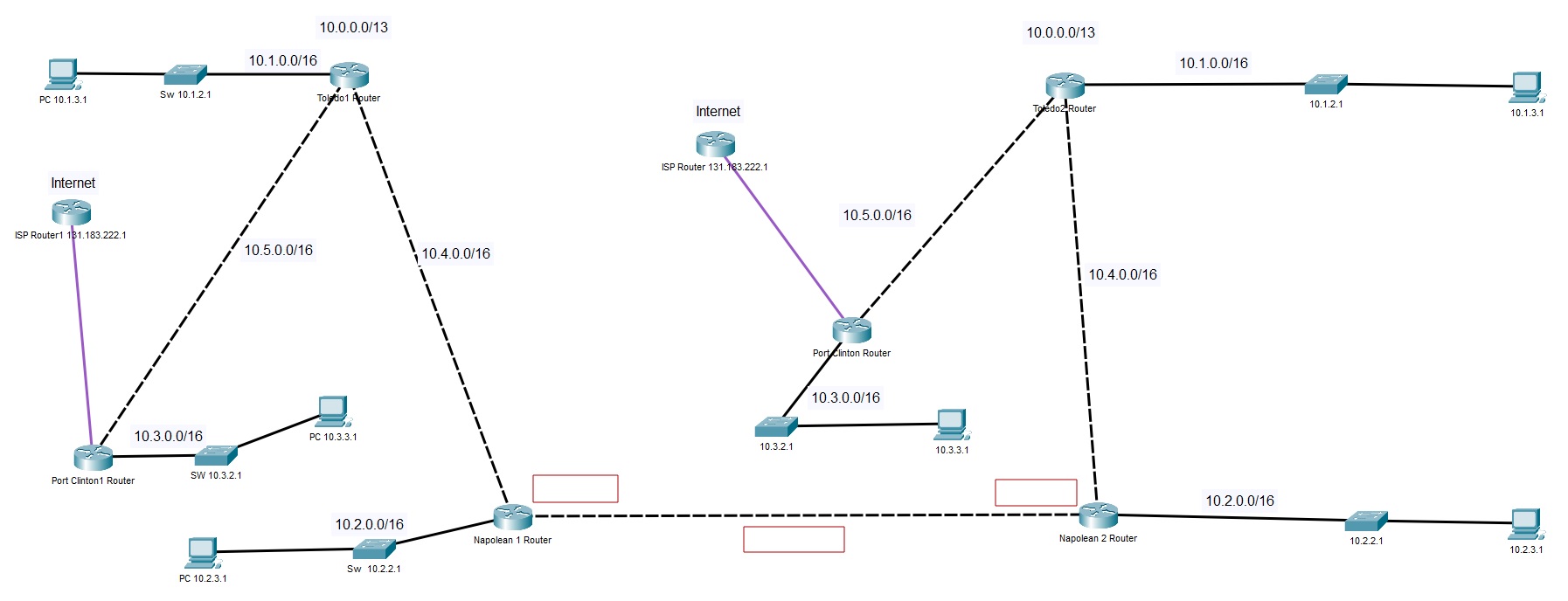 You do not need to actually set this up - Just