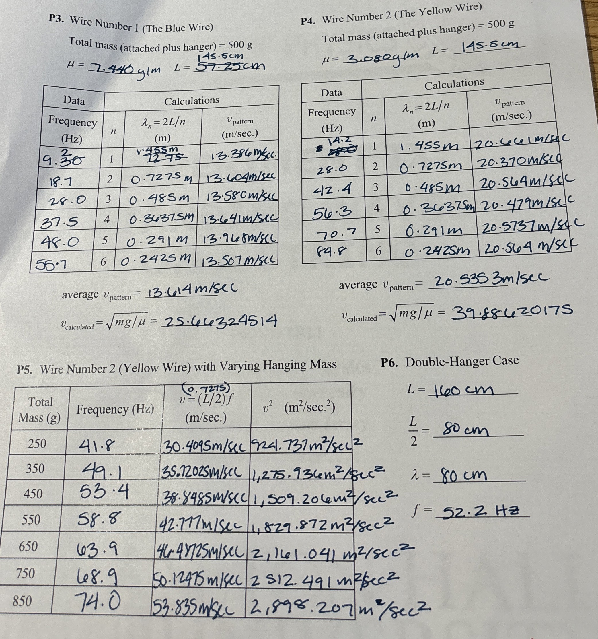 For each of the two wires, separately find the