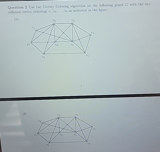 Question 2 Use the Greedy Coloring algorithm on