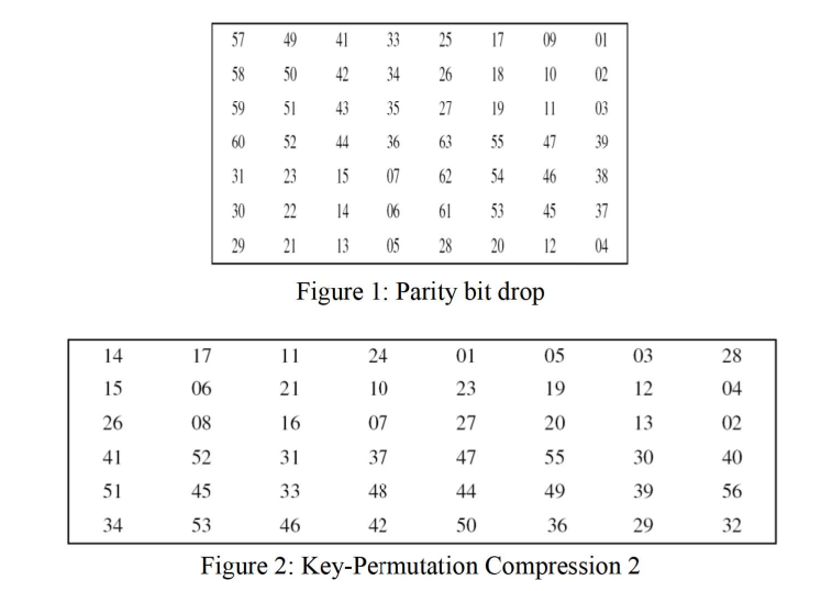 Problems: 1 . A desktop publishing system 1 s