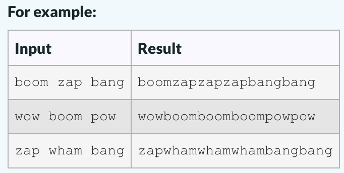 Two friends decided to play a game: the two