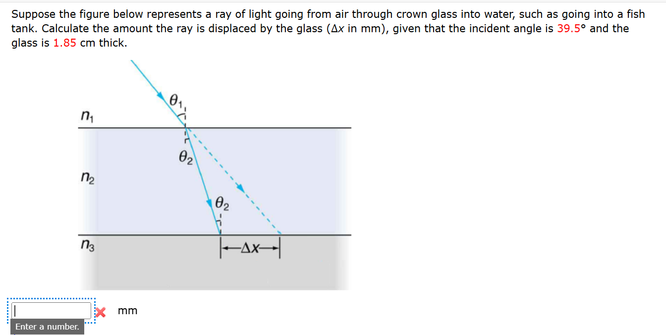 Suppose the figure below represents a ray of