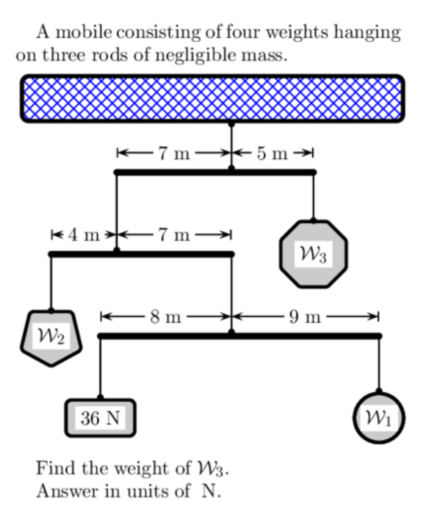 A mobile consisting of four weights hanging on