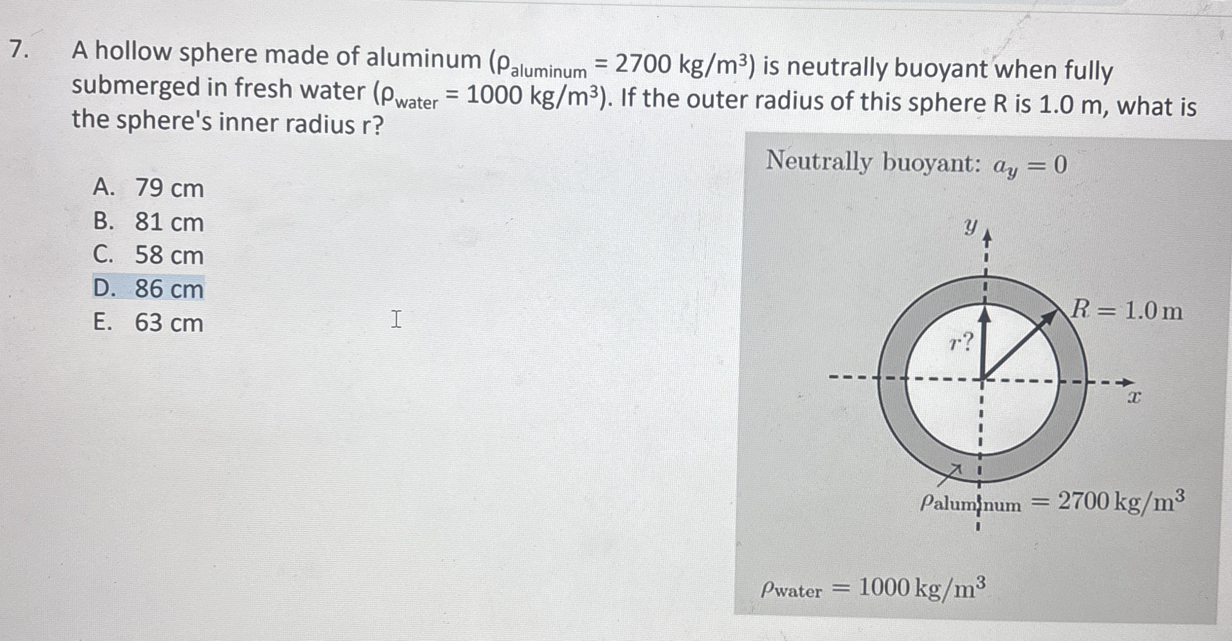 A hollow sphere made of aluminum ( a l u m i n u
