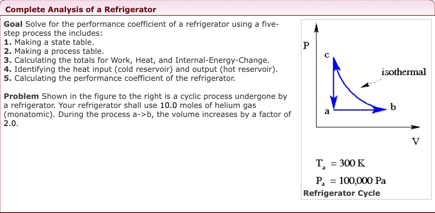 Complete Analysis of a Refrigerator Goal Solve