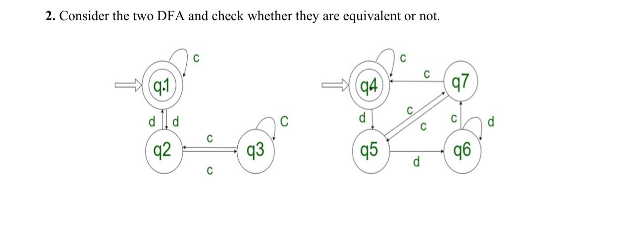 Consider the two DFA and check whether they are