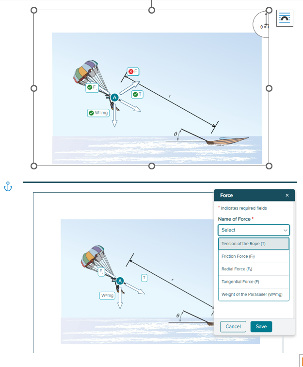 What forces am i missing from that list and what