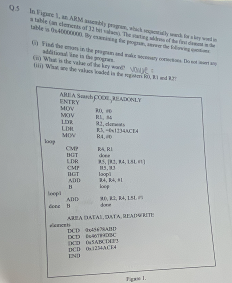Q . 5 In Figure 1 , an ARM assembly program,