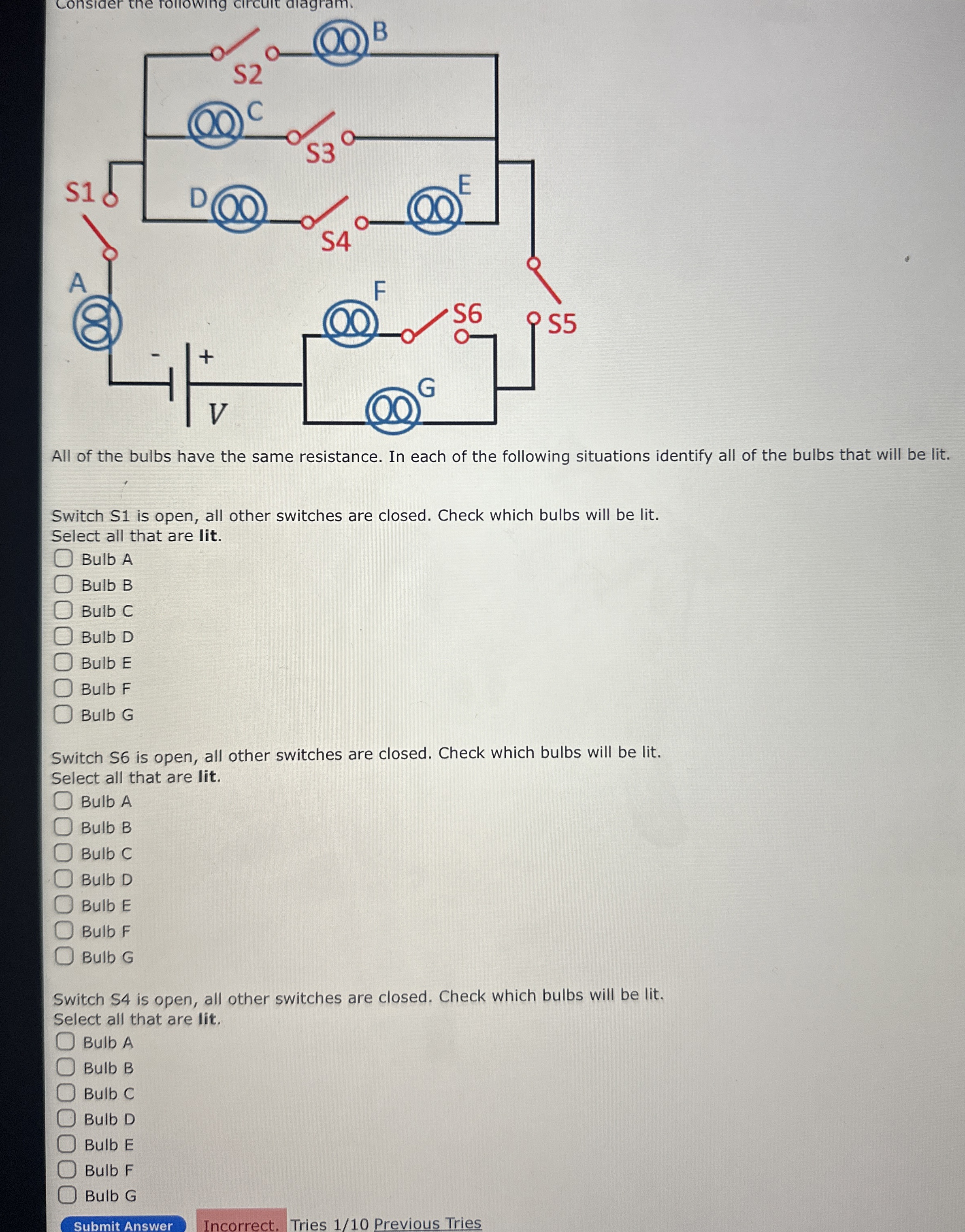 All of the bulbs have the same resistance. In
