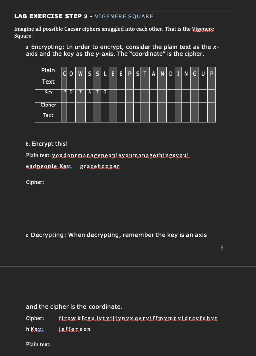 LAB EXERCISE STEP 3 - VIGENERE SQUARE Imagine all